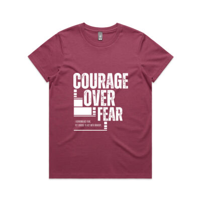 Courage Over Fear Thumbnail
