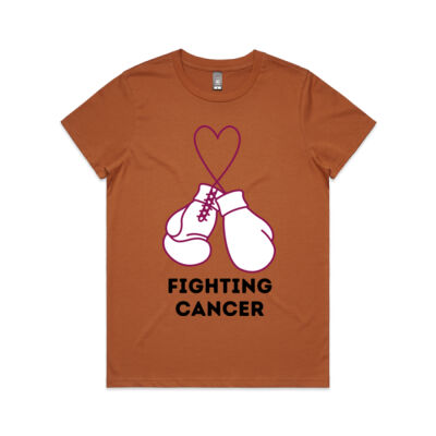Fighting Cancer Thumbnail