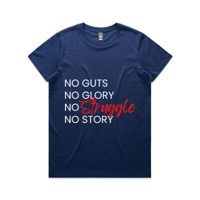 No Guts, No Glory, No Struggle, No Story Thumbnail